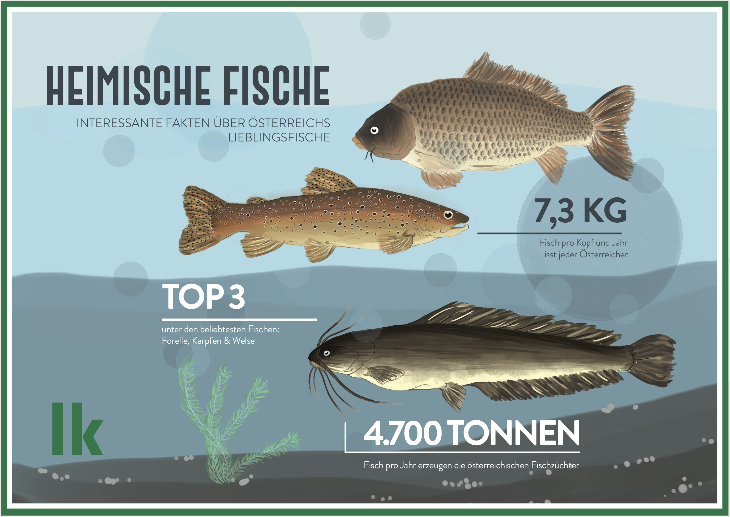 Regionaler Fisch zum Aschermittwoch