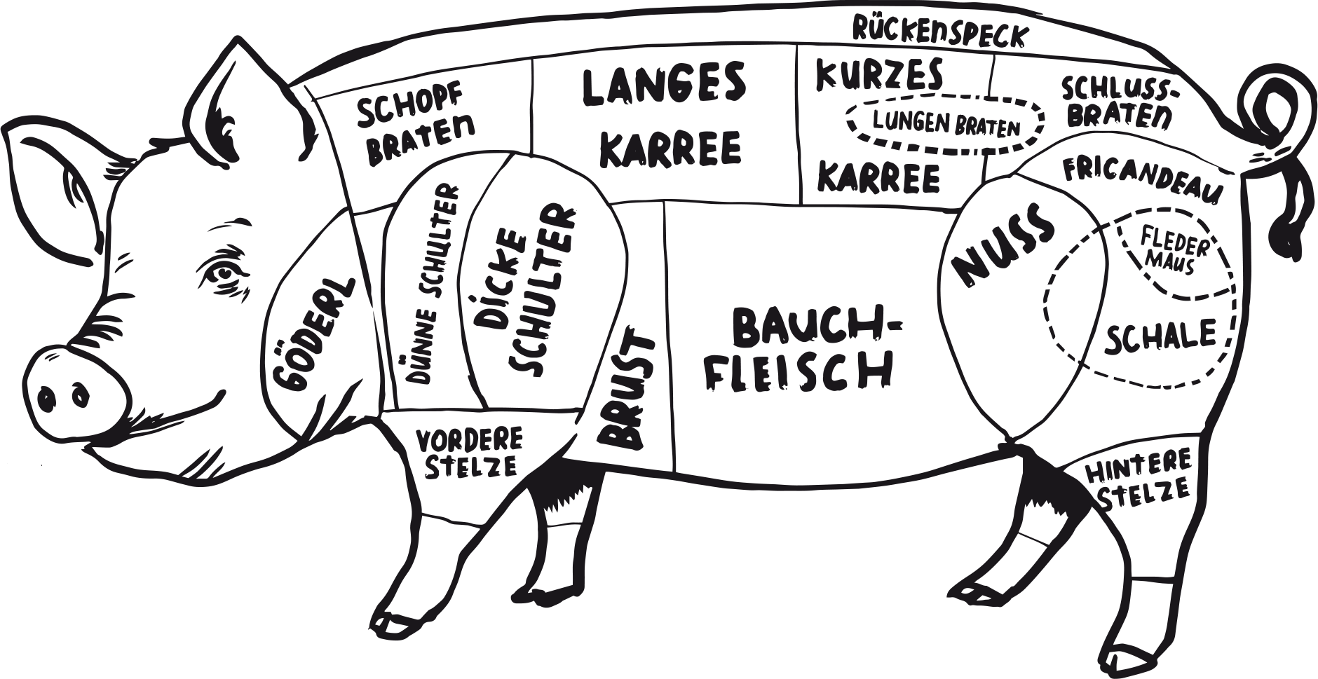 Wiener Fleischerei Ringl und Fermentations-Expertin Alexandra Liberda bieten Fleischer-Workshop an