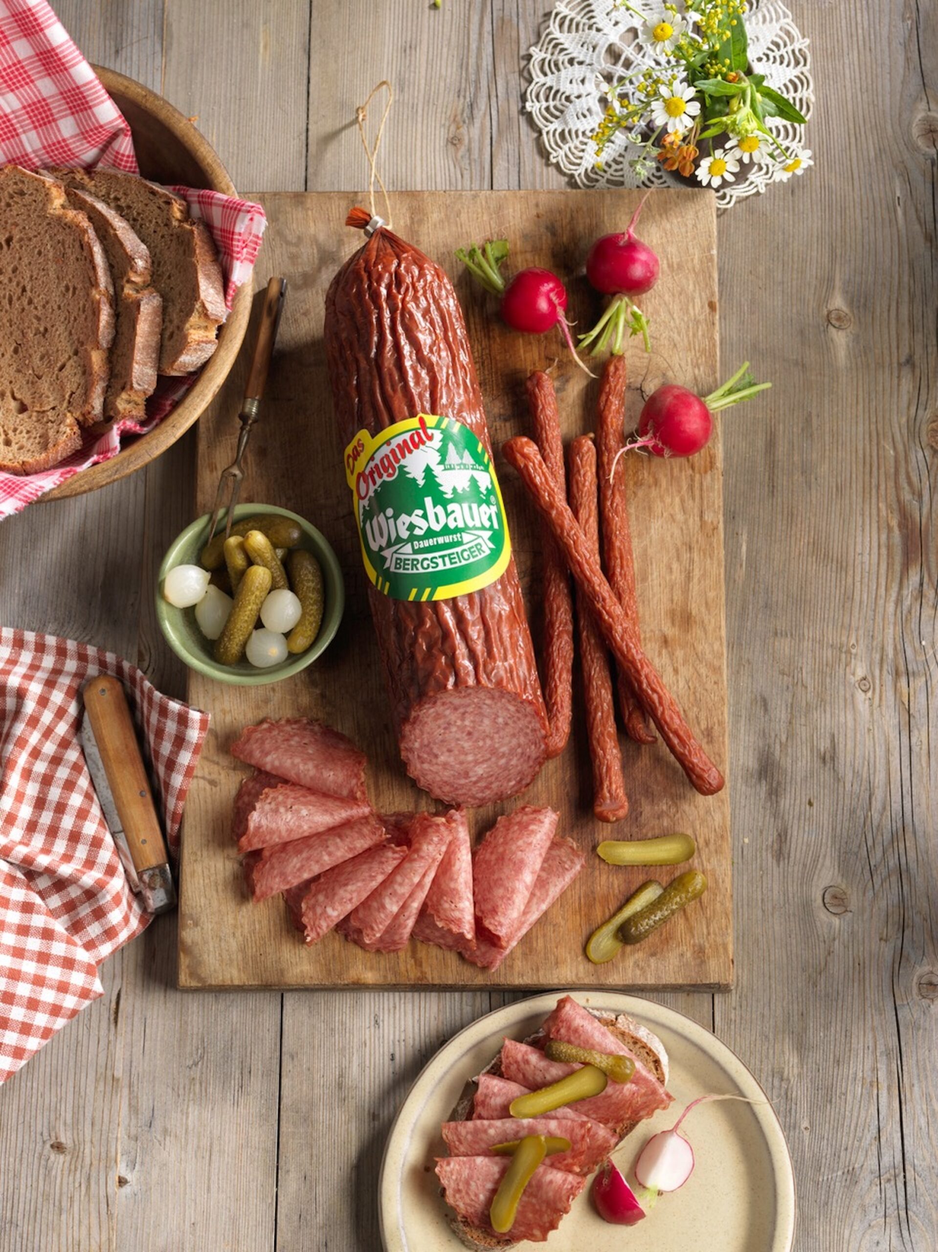 Wiesbauer behauptet sich in schwierigem Marktumfeld: Erfolge und Herausforderungen