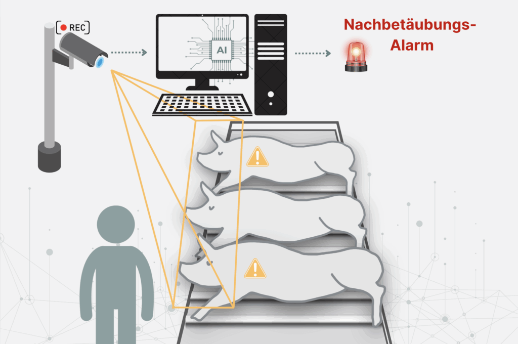 Schematisch dargestellts Betäubungsmonitoring. © Beigestellt
