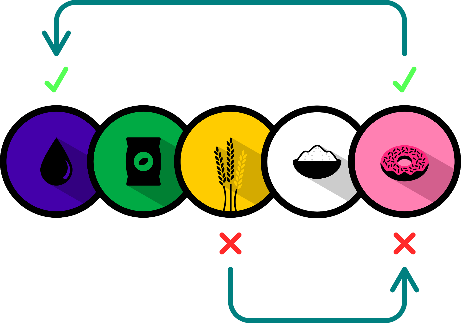 Lieferkettengesetz entschärft: Entlastung für Österreichs Betriebe